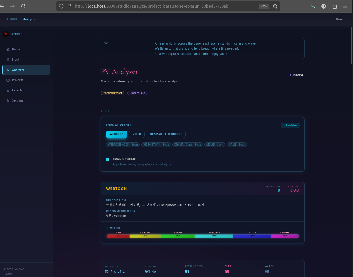Analyzer — Emotion Curve Preview 04