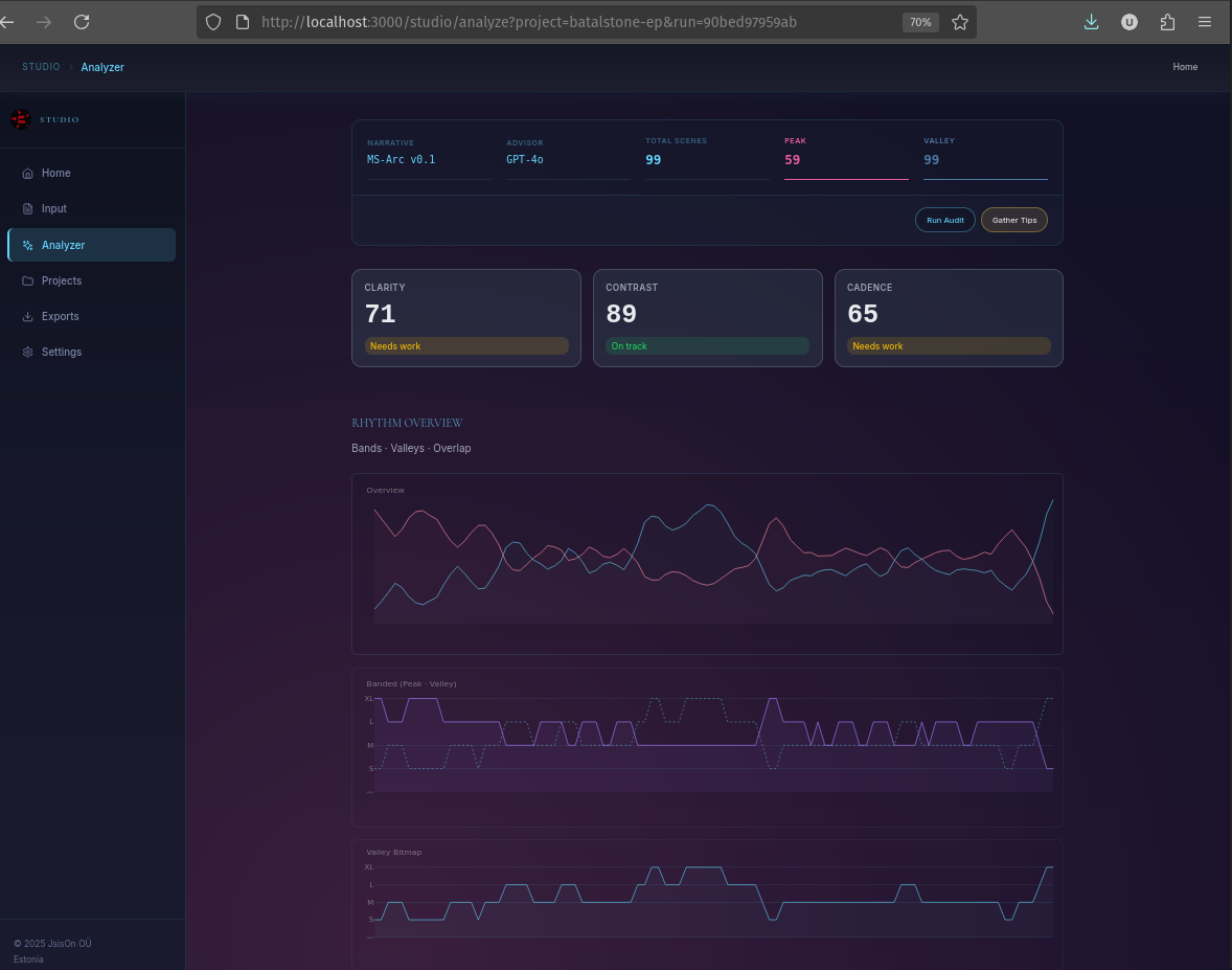 Analyzer — Emotion Curve Preview 05