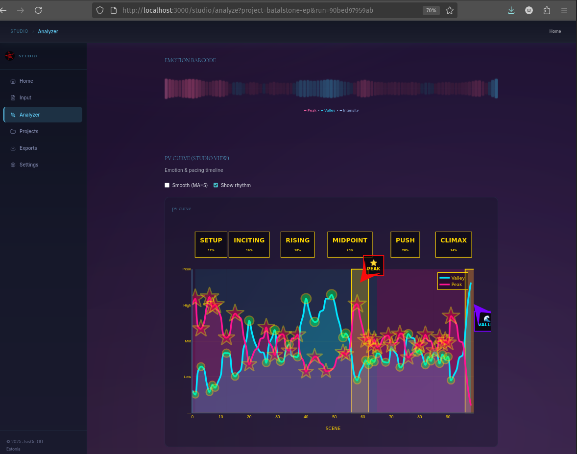 Analyzer — Emotion Curve Preview 06