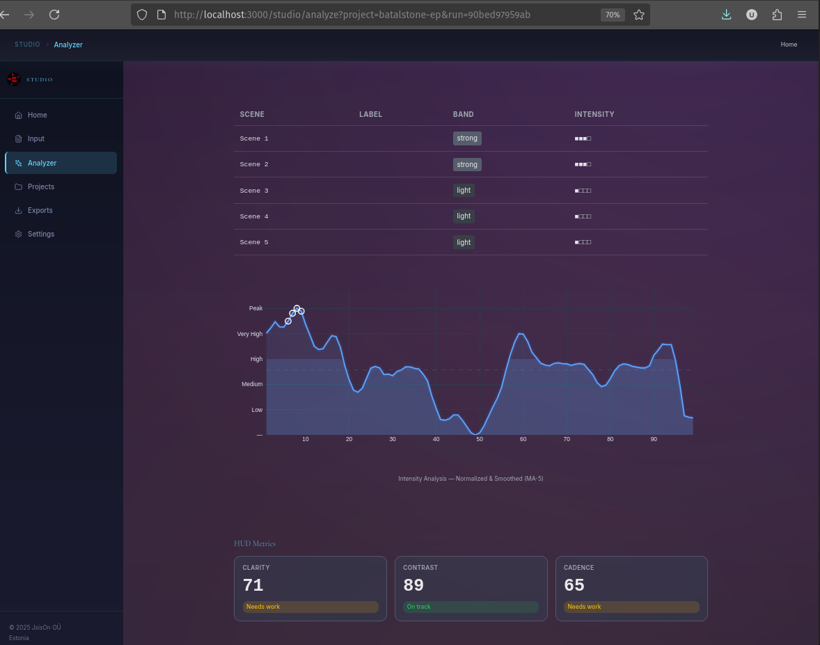 Analyzer — Emotion Curve Preview 07
